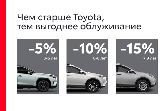 Чем старше Toyota, тем выгоднее обслуживание