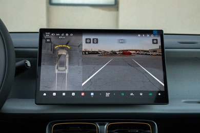 Система кругового обзора