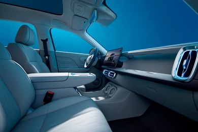 Регулировка сидений