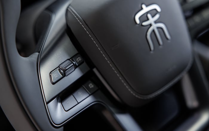 Мультируль